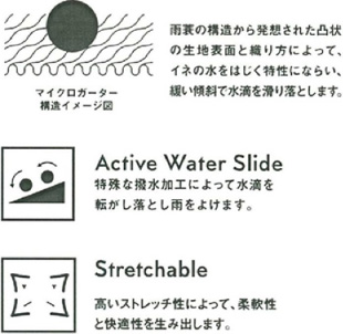 MINOTECH（ミノテック）ST